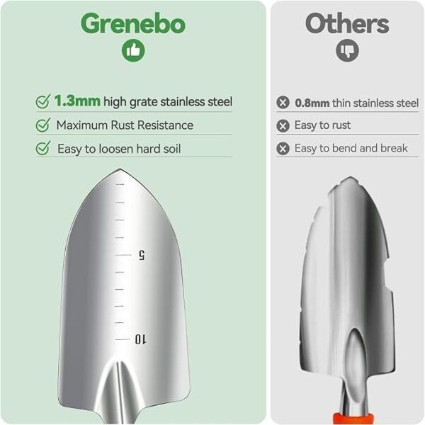 Garden Tool Set,
